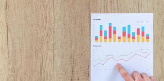 How to Market Your Cannabis Business Online