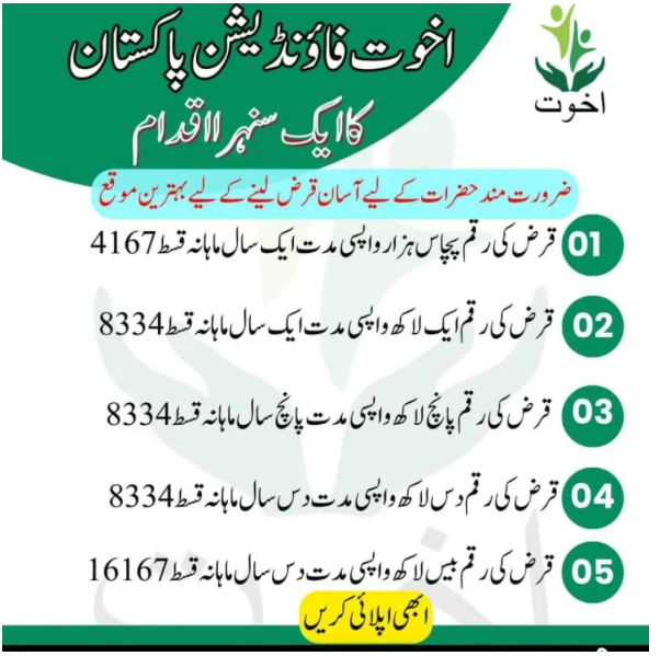 Empowering Dreams Through Accessible Financial Support Programs